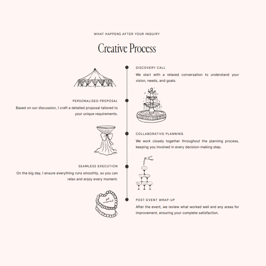 partial-planning-steps
